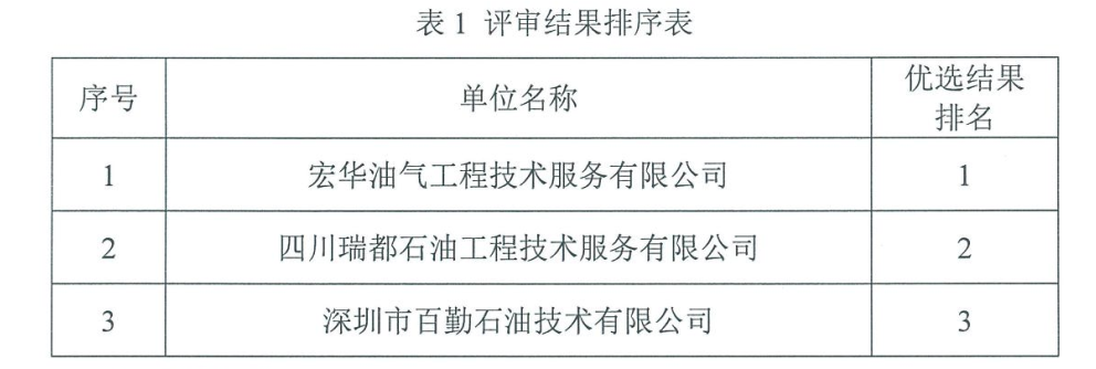 企业微信截图_15910905688762.png